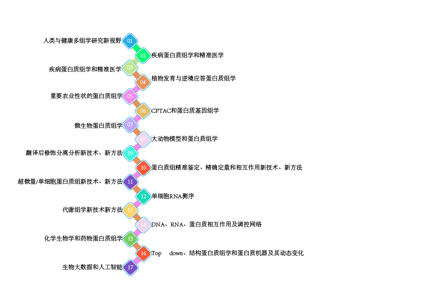 1591932871569095.jpg 集会主题.jpg